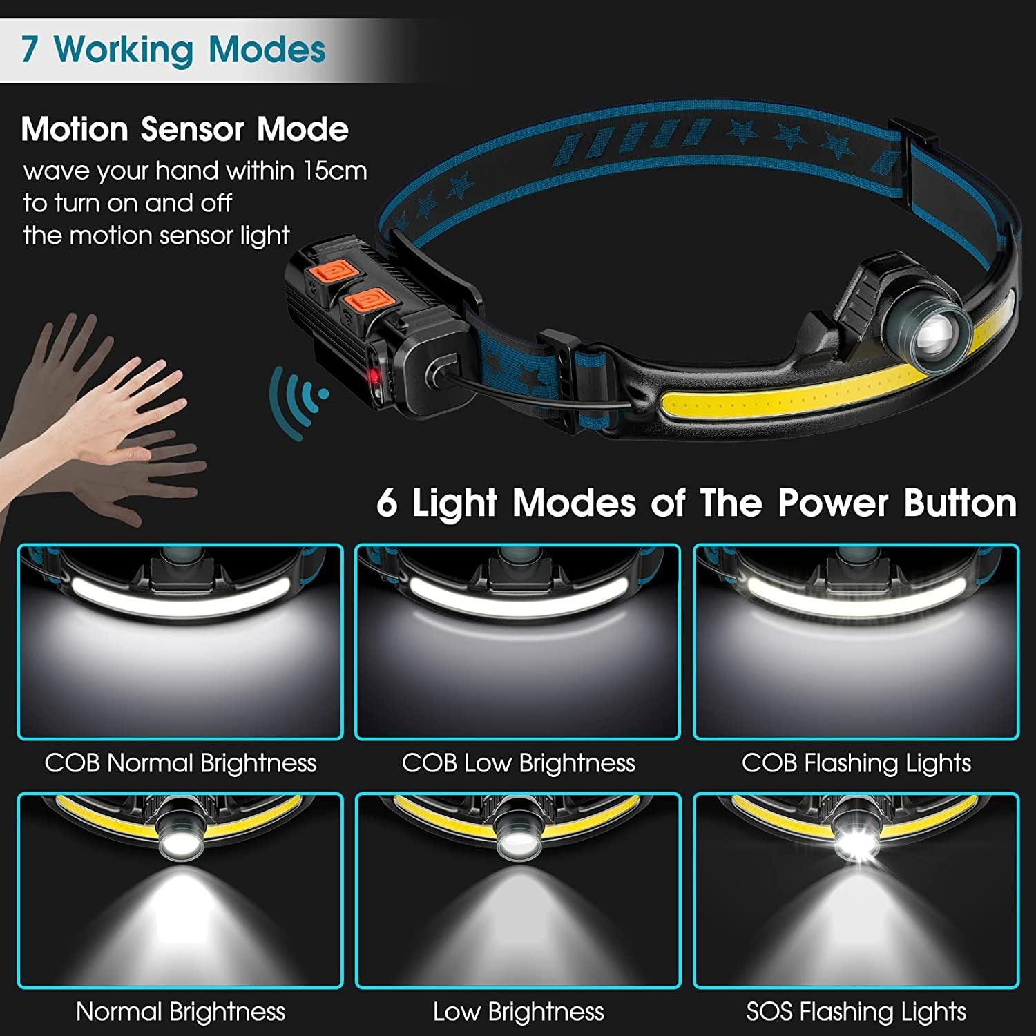 XPG Plus COB Sensor Headlight - Gadget&trail